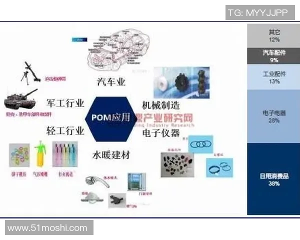 探索uu国际状态压缩方案的创新应用与未来发展前景分析