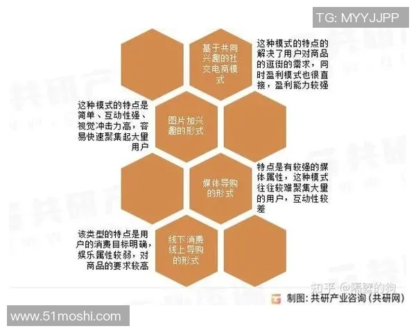 探索uu国际存储分片架构的创新应用与未来发展趋势分析