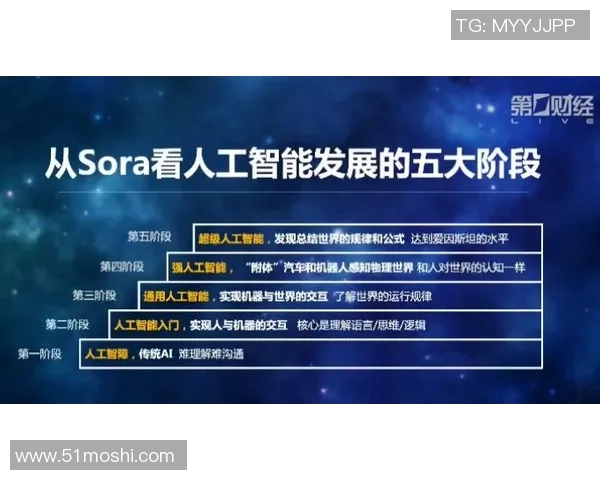 耀世娱乐元学习框架助力快速适应新任务的创新能力探讨